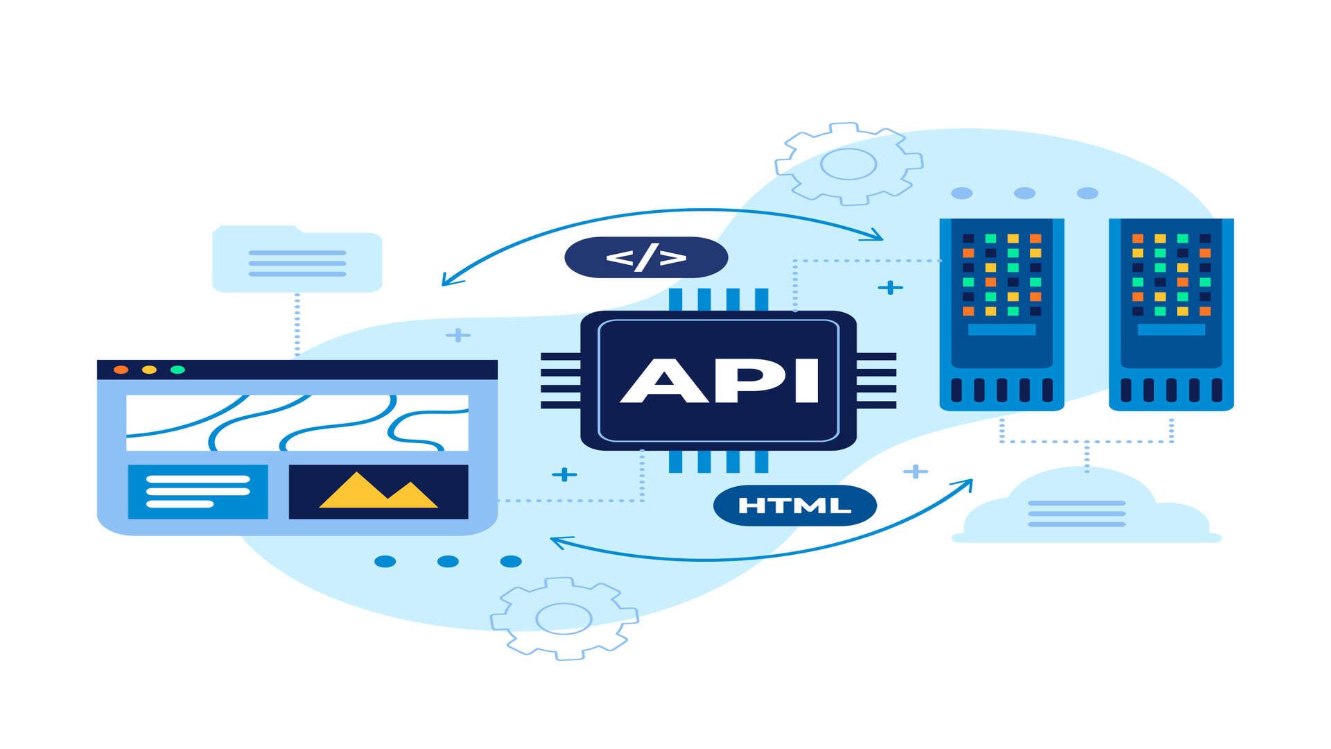 APİ-Nedir