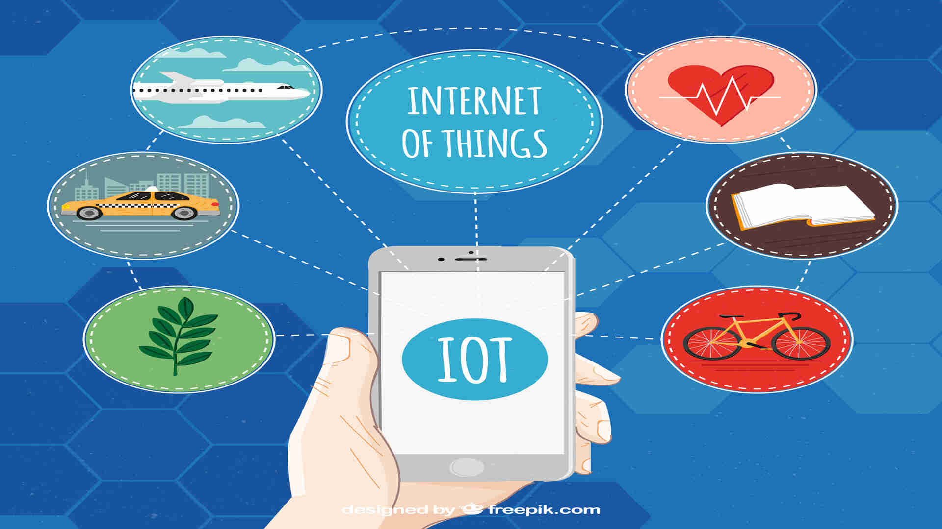 nesnelerin-interneti-iot-nedir